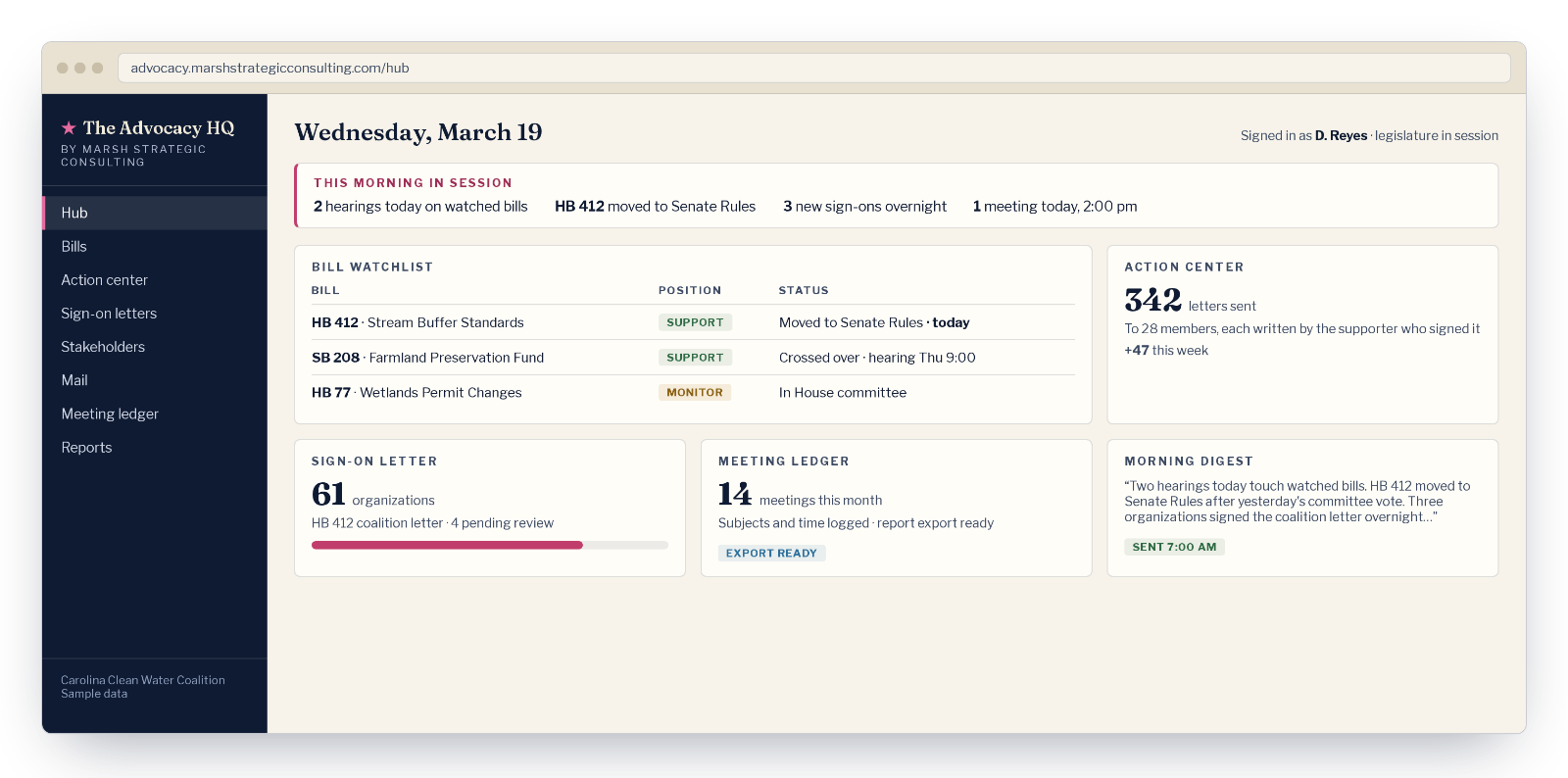 The Advocacy HQ dashboard showing a bill watchlist with positions and status, letters sent to lawmakers, coalition sign-ons, the meeting ledger, and the morning digest for a sample coalition