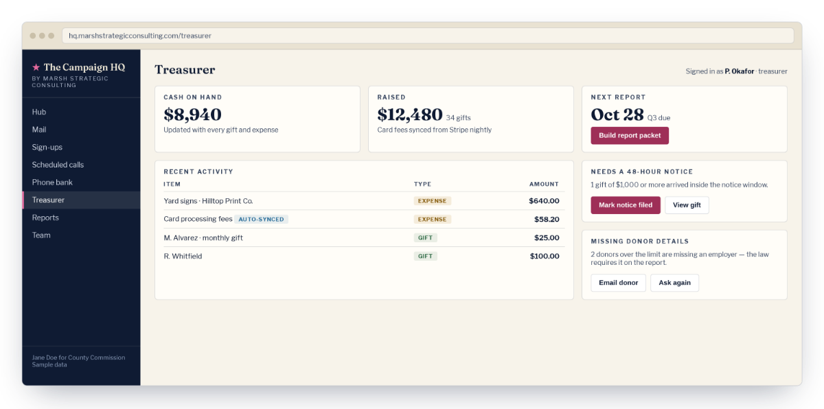 Treasurer view with cash on hand, a 48-hour notice prompt, missing donor details, and the report packet button